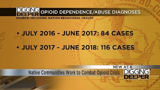 Native Communities Work to Combat Opioid Crisis
