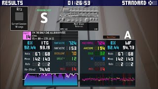 Matt Silver [14] 93.19% 153w 70e 12g 14m
