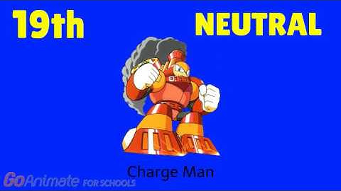 My Top 28 Robot Masters (2017 Edition)