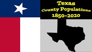 Texas County Populations | 1850-2020
