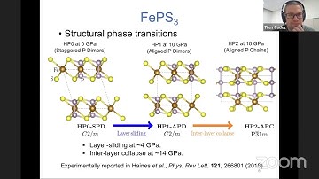 Minsung Kim: Orbital-selective Mott phase and non-Fermi liquid state in FePS3