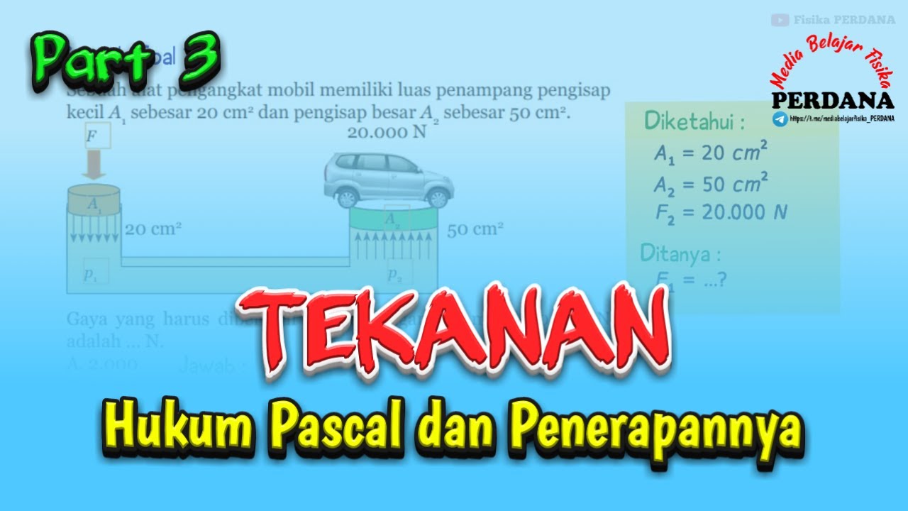 Hukum Pascal Tekanan Zat Dan Penerapannya Dalam Kehidupan Sehari Hari