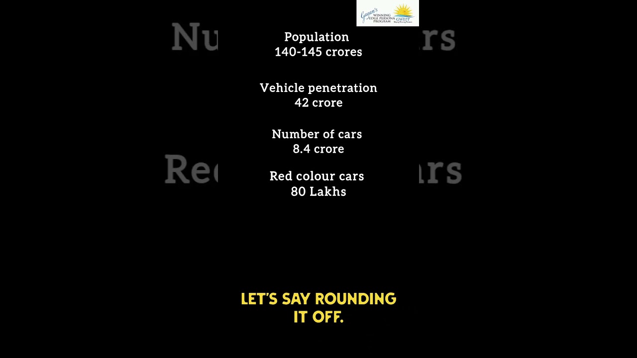 Красные автомобили на дорогах Индии. Часть 3. Логические вычисления. #красныеавтомобили #автомоби...