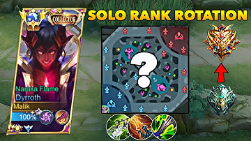 DYRROTH PERFECT SOLO RANK ROTATION | DYRROTH AUTO WIN BUILD AND EMBLEM 2023🔥