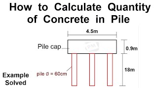 How to Calculate Quantity of Concrete in Pile Foundation