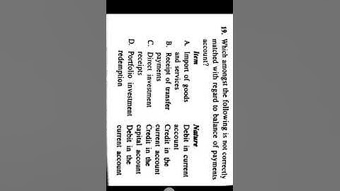 PREVIOUS YEARS QUESTIONS OF BALANCE OF PAYMENT OF CBSE NET JULY 2018