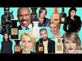 Tom Ford Fragrances Celebs Wear