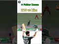 Top 10 Cricketers with Most Runs in 1 Innings in ODI.