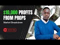 Market breakdown with ken and prop firm account update