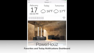 PowerHouz - Apple HomeKit App - How to set up Favorites and Today Notifications Dashboard