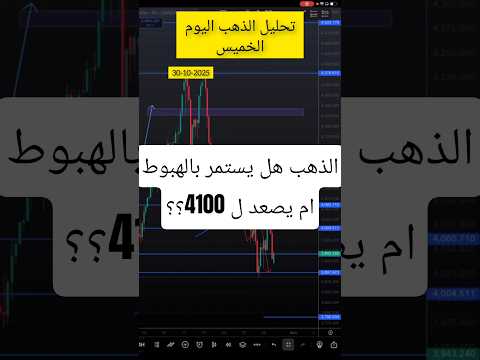 تحليل اسعار الذهب اليوم الخميس 30 10 2025
