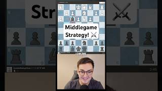 Middlegame Strategy