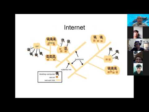 Video: Bagaimana sistem terdistribusi digunakan dalam organisasi?