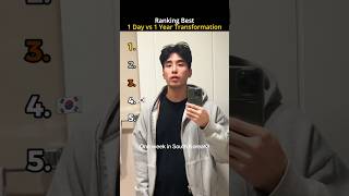 Ranking Best 1 Day vs 1 Year Transformation