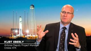 Kurt Eberly: Value of Test Flights