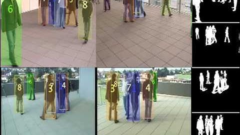 Multi-object Multi-view Pedestrian Tracking