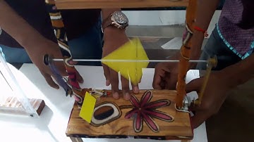 Double cone Representation