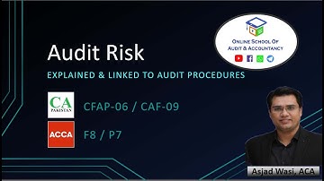 AUDIT RISK Explained & Linked to Audit Procedures | ICAP | ACCA | CFAP 06 & CAF 9 | F8 & P7