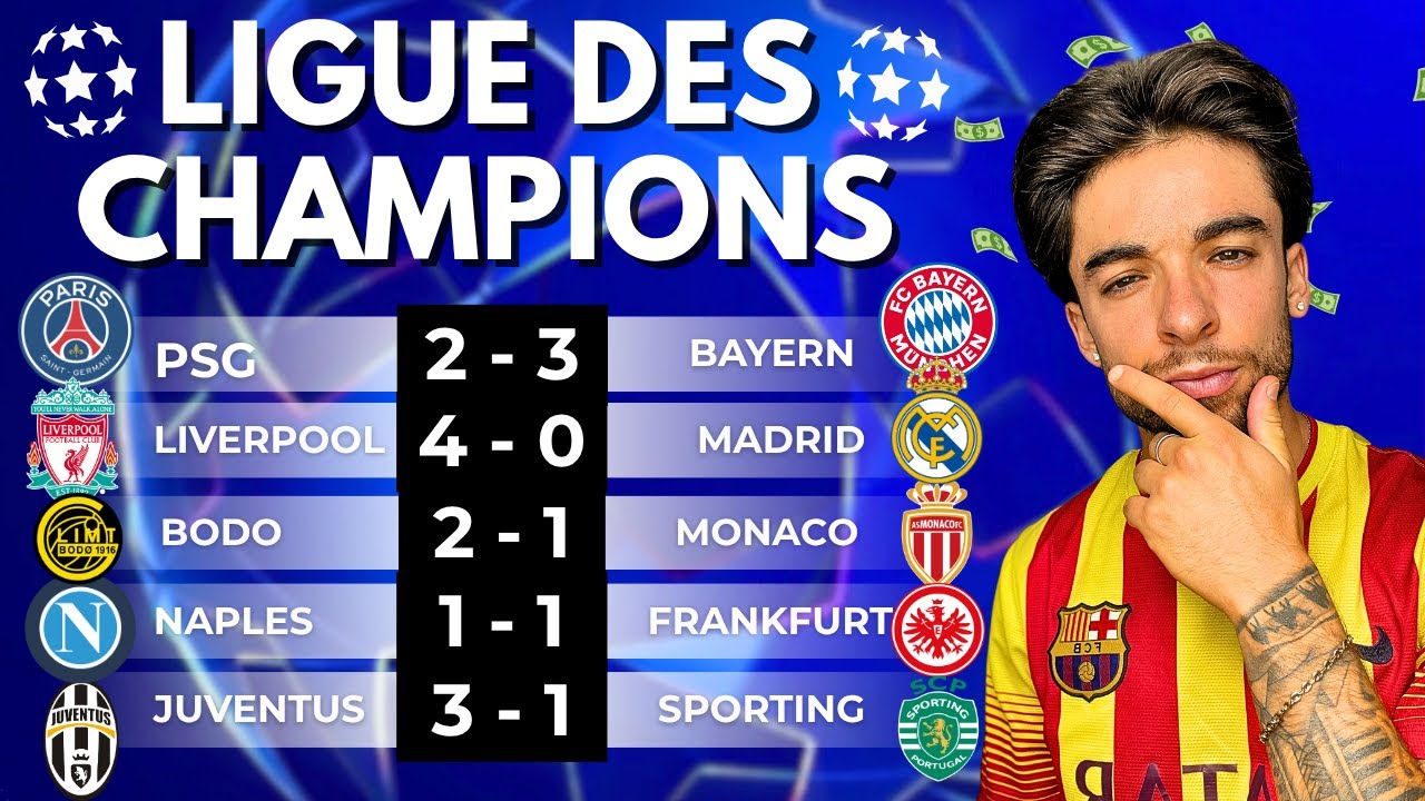 MES 8 PRONOSTICS LIGUE DES CHAMPIONS : PSG vs Bayern, Liverpool vs Real Madrid..