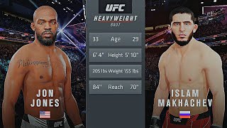 Who's #1? Should Jon Jones Be Ranked Ahead of Islam Makhachev Pound for Pound?