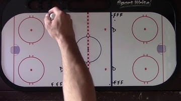 Francisco Hockey Drill - Winger Double Regroup