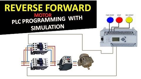 🔴 PLC Implementation Of Forward Reverse Motor Circuit With Interlocking (hindi-हिंदी)