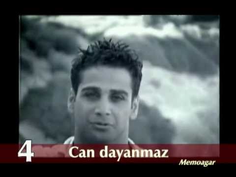İstekler Türkçe Karaoke izle yap