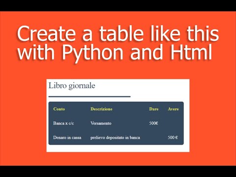 Create a beautiful Html table with many data using Python