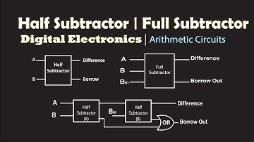 Digital Electronics | Half Subtractor and Full Subtractor Explained!