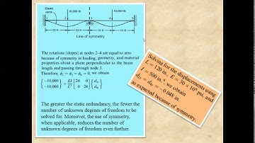 21 Finite Element Method Chapter 7  Lecture 21 08 05 2014