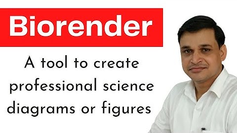 Biorender for creating professional science figures or diagrams in minutes | Biorender tutorial