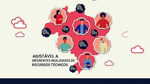 O que são itinerários formativos na Bncc?