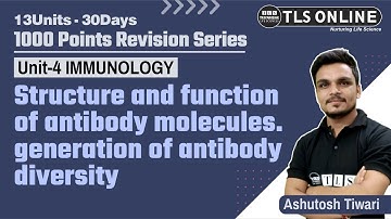 Unit-4 Immunology I Antibody Molecules I CSIR NET Life Sciences | Ashutosh Tiwari |