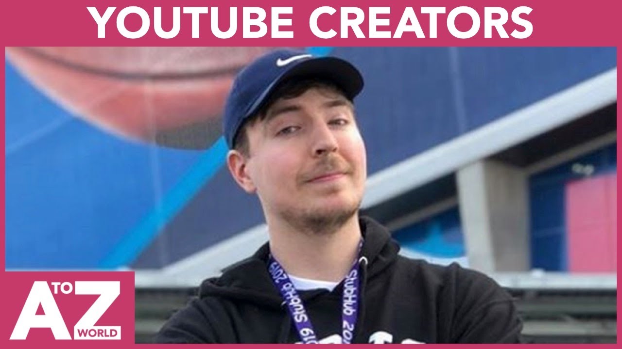A To Z Of YouTube Creators ABC Of YouTube Creators YouTube Creators a-to-z-of-youtube-creators-abc-of-youtube-creators-youtube-creators