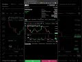 Биткоин скрывает — секрет крупных держателей #shorts
