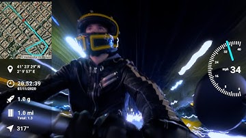 Advanced Features — Telemetry Overlay tutorial