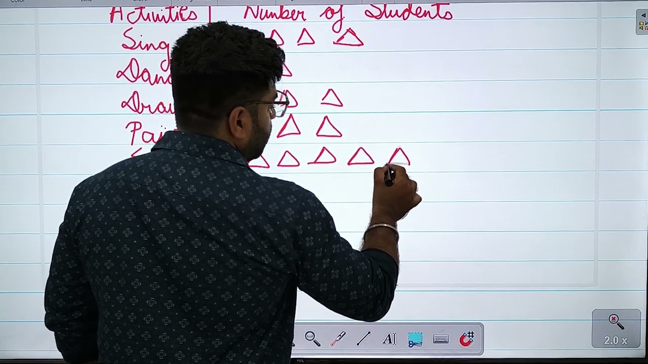CLASSERA BOOKS MATH-4  | CH-17 : PICTORIAL REPRESENTATION OF DATA