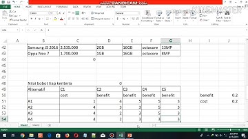 SISTEM PENDUKUNG KEPUTUSAN  KENAIKAN JABATAN MENGGUNAKAN METODE PROFILE MATCHING