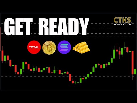 Video preview for This session explains how to approach charts like a professional, using structure, preparation, and risk awareness rather than emotion.