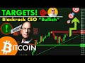 Larry fink bullish on bitcoin  btc price targets 