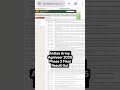 Indian Army Agniveer 2025 Final Result Out