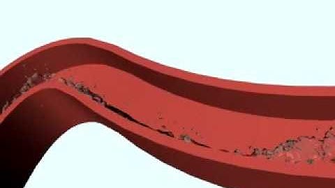 Water Emulation - Cinema 4D - NO REALFLOW !!!