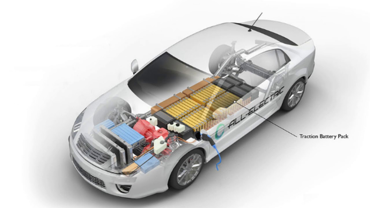 Electric Vehicle Battery Pack Cooling YouTube