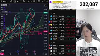 6/1【緊急.日本株急落開始か⁉︎】関税リスク再燃、日経平均条件未達で上値重い。半導体株急落、ドル円下落が重い。米国株、ナスダック、半導体株も弱い。仮想通貨ビットコインも下落か。