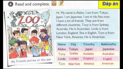 TiếngAnh  lớp 4 - Unit 2 - Lesson 3