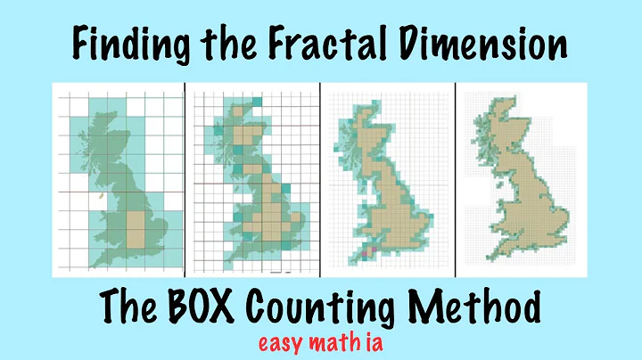 Another way to find the Fractal Dimension of a Coastline: Box Counting