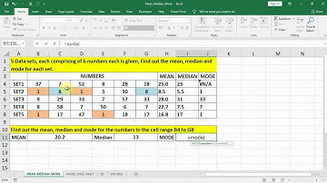 133 - #Mean, #Median, #Mode & #MULTIPLE MODE
