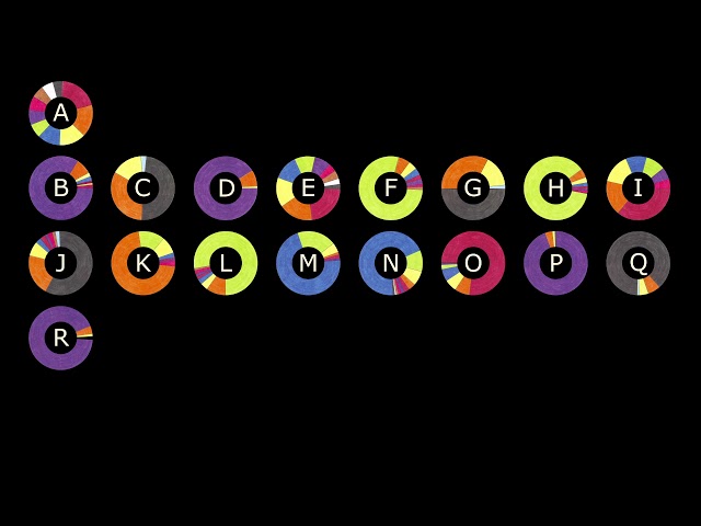 00 Alphabet