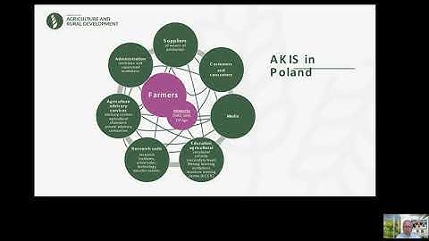 Ryszard Kamiński presentation EIP-AGRI Seminar 