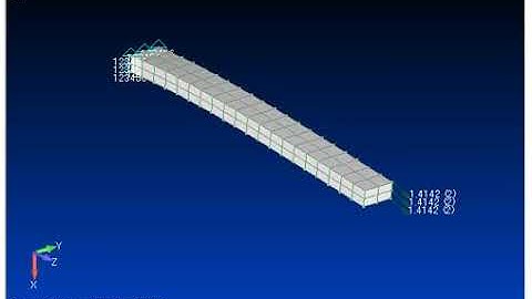 Cantilever FEM analysis by oblique dynamic load